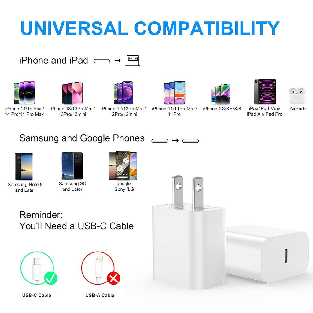 USB C Fast Charging Wall Plug (2 Pack) - SlickShield