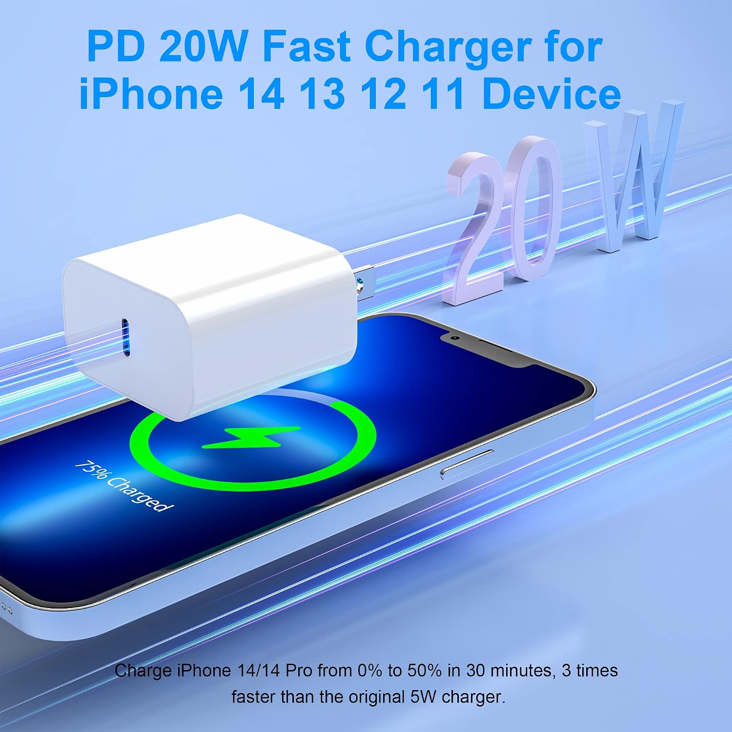 USB C Fast Charging Wall Plug (2 Pack) - SlickShield