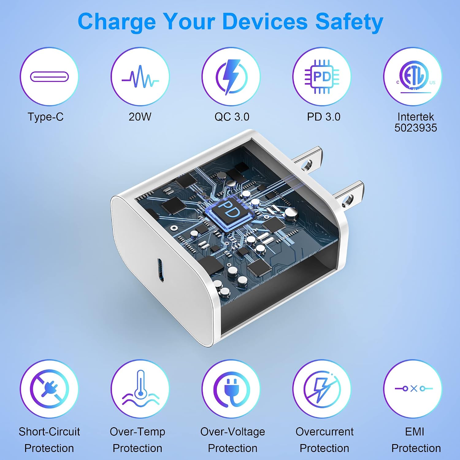 USB C Fast Charging Wall Plug (2 Pack) - SlickShield