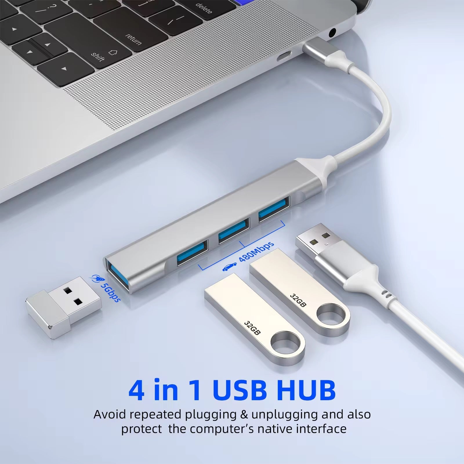 USB C Hub - SlickShield