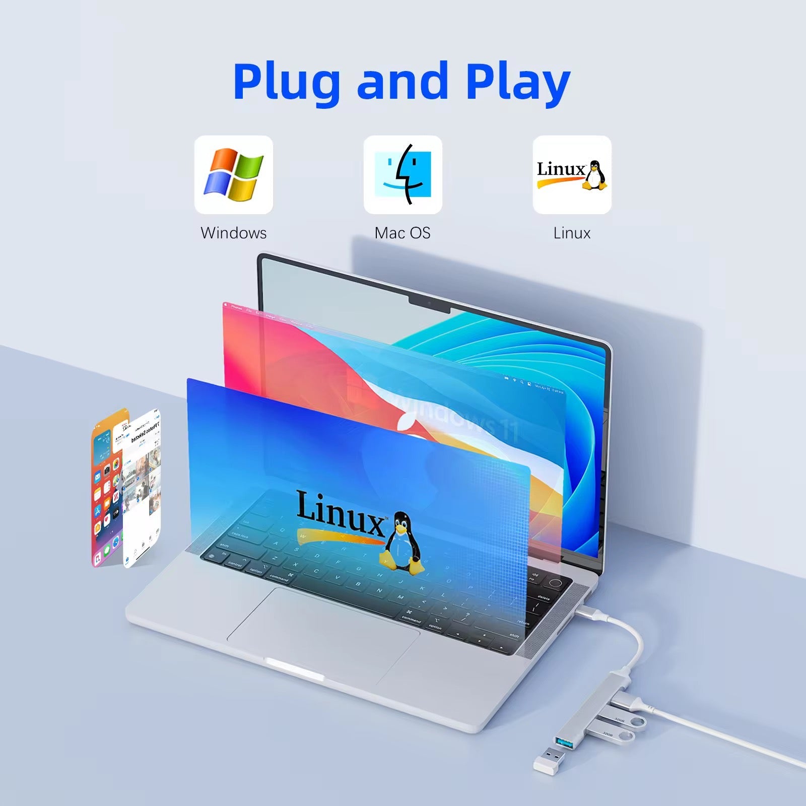 USB C Hub - SlickShield
