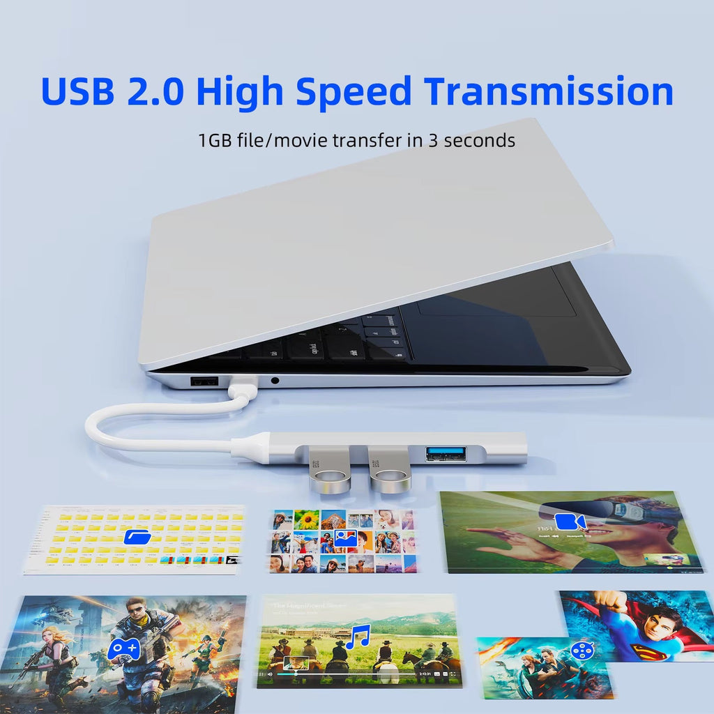 USB C Hub - SlickShield