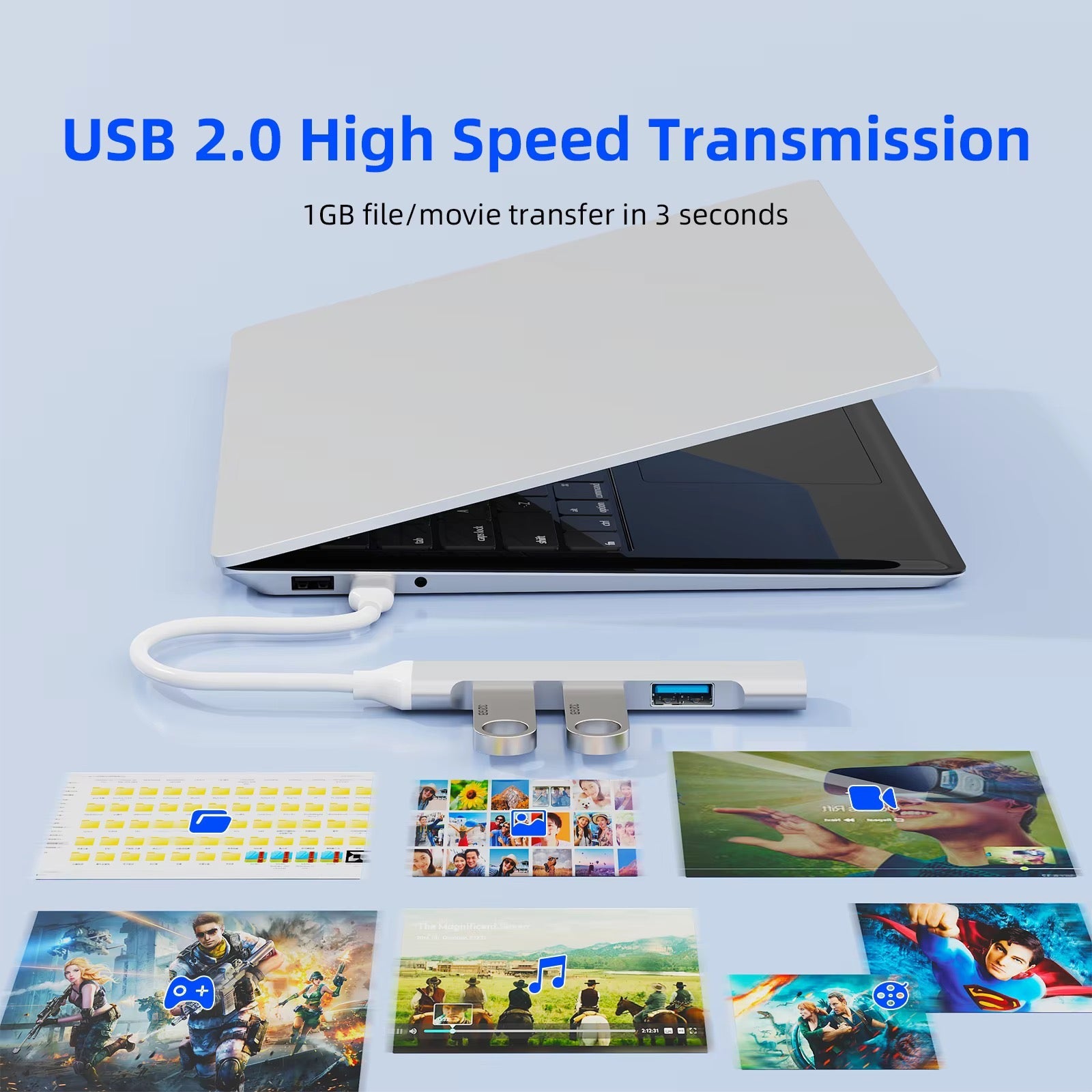 USB C Hub - SlickShield