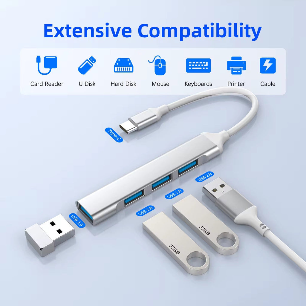 USB C Hub - SlickShield