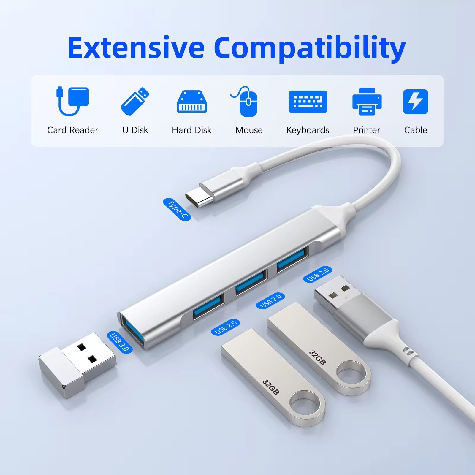 USB C Hub - SlickShield